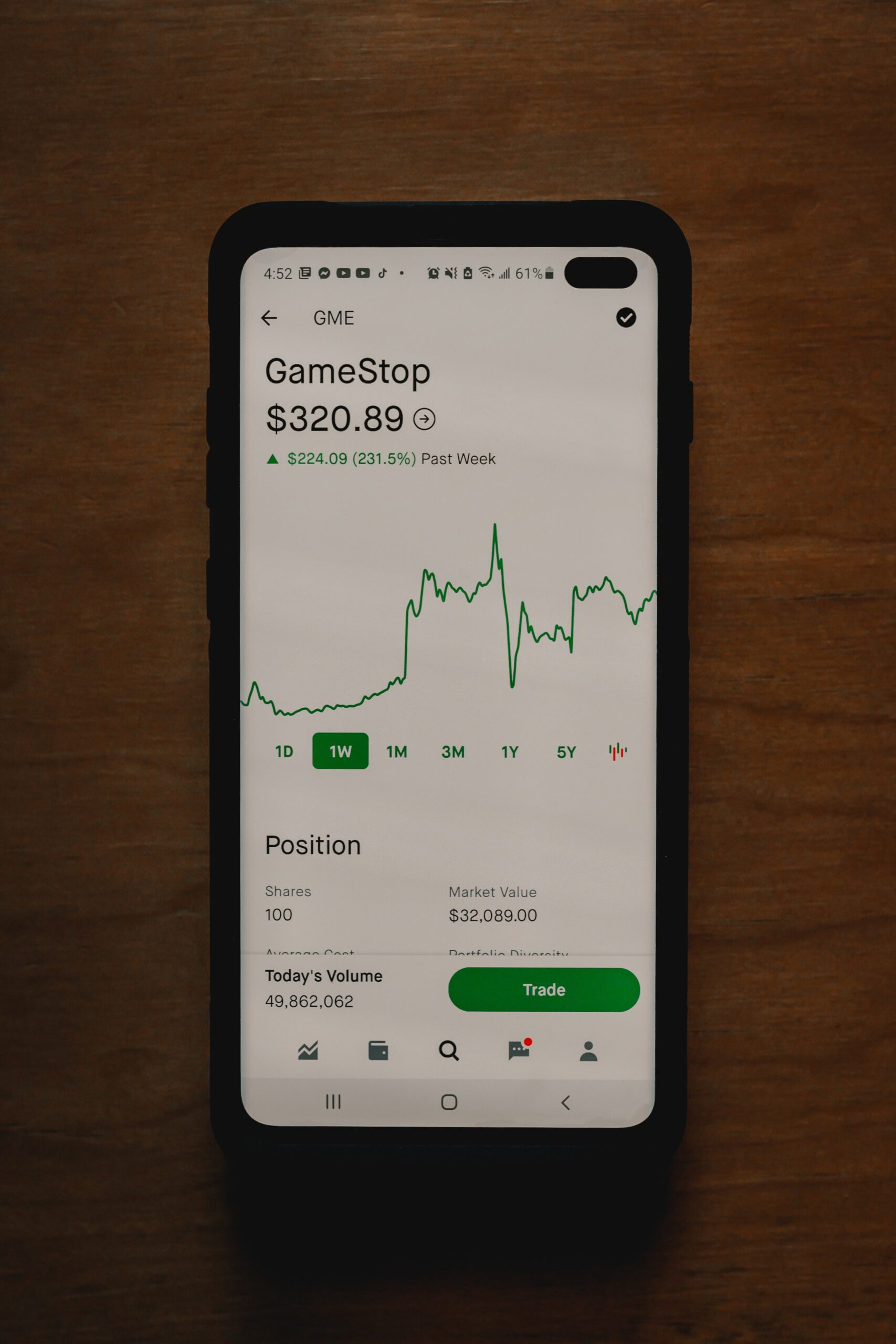 portfolio